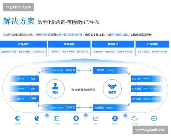 星系演化研究的未来趋势与挑战 多维度探索的创新路径 星系演化研究的未来趋势与挑战 多维度探索的创新路径