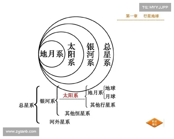 影响星系形成的八大关键因素及其相互作用机制解析 影响星系形成的八大关键因素及其相互作用机制解析