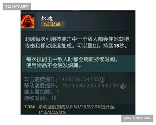 掌握火女核心玩法与最优装备选择攻略全解析 掌握火女核心玩法与最优装备选择攻略全解析