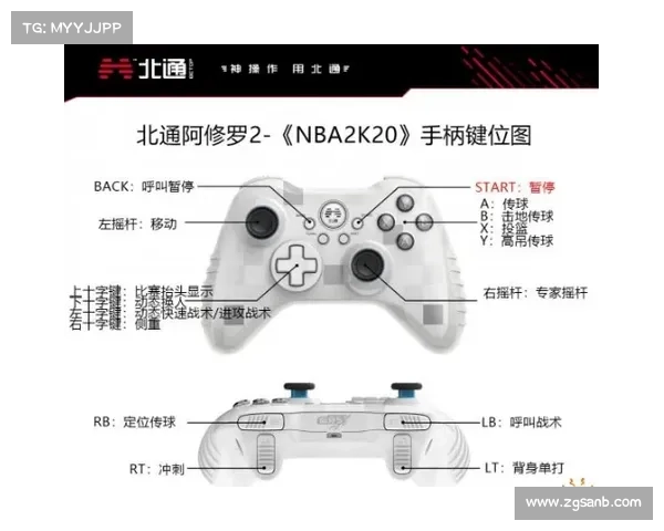 如何通过NBA2K25游戏代码优化技巧提升玩家游戏体验与竞技水平 如何通过NBA2K25游戏代码优化技巧提升玩家游戏体验与竞技水平