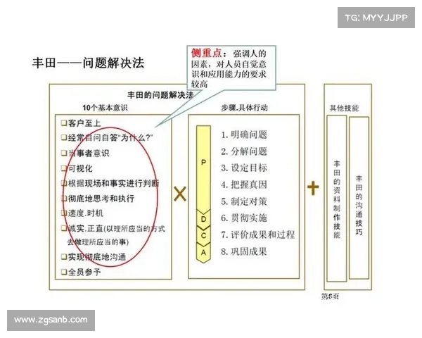 解决决斗场无法进入的五种有效方法及其原因分析 解决决斗场无法进入的五种有效方法及其原因分析