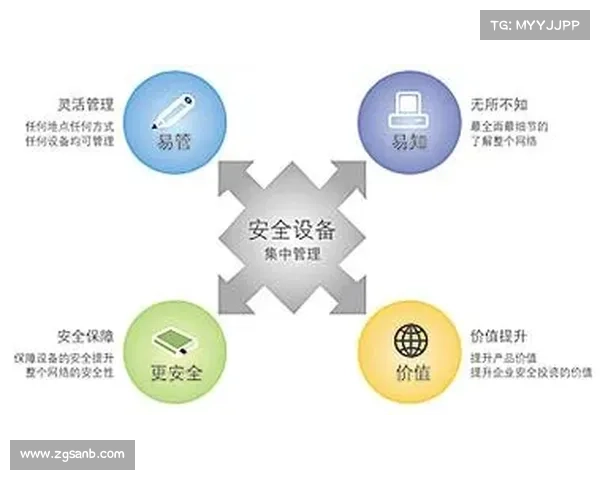 新服务器强势来袭,4大活动抢先解读 新服务器强势来袭,4大活动抢先解读