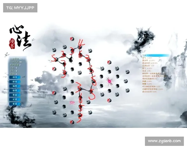 如何突破修炼瓶颈成功进入朱雀天境的实用攻略与心法指南 如何突破修炼瓶颈成功进入朱雀天境的实用攻略与心法指南