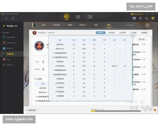 提升英雄联盟段位的关键策略与实战技巧全面解析