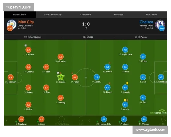 德布劳内欧冠助攻数据分析及其战术贡献深度剖析 德布劳内欧冠助攻数据分析及其战术贡献深度剖析