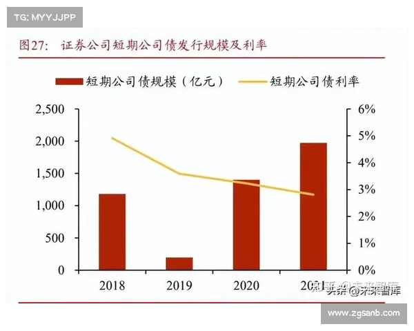 提升足球俱乐部盈利能力的策略与创新方法探索